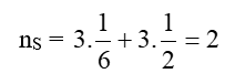 lập phương tâm diện Face-centered cubic