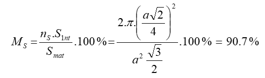 lập phương tâm diện Face-centered cubic