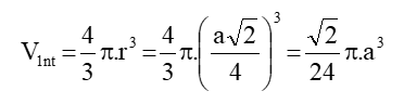 lập phương tâm diện Face-centered cubic