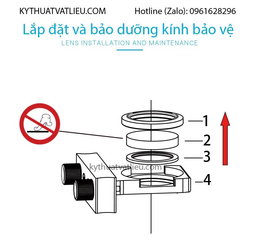 Lắp đặt bảo dưỡng kính bảo vệ laser