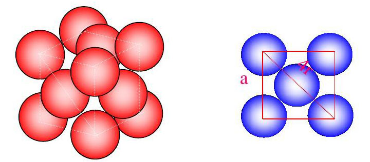 lập phương tâm diện Face centered cubic