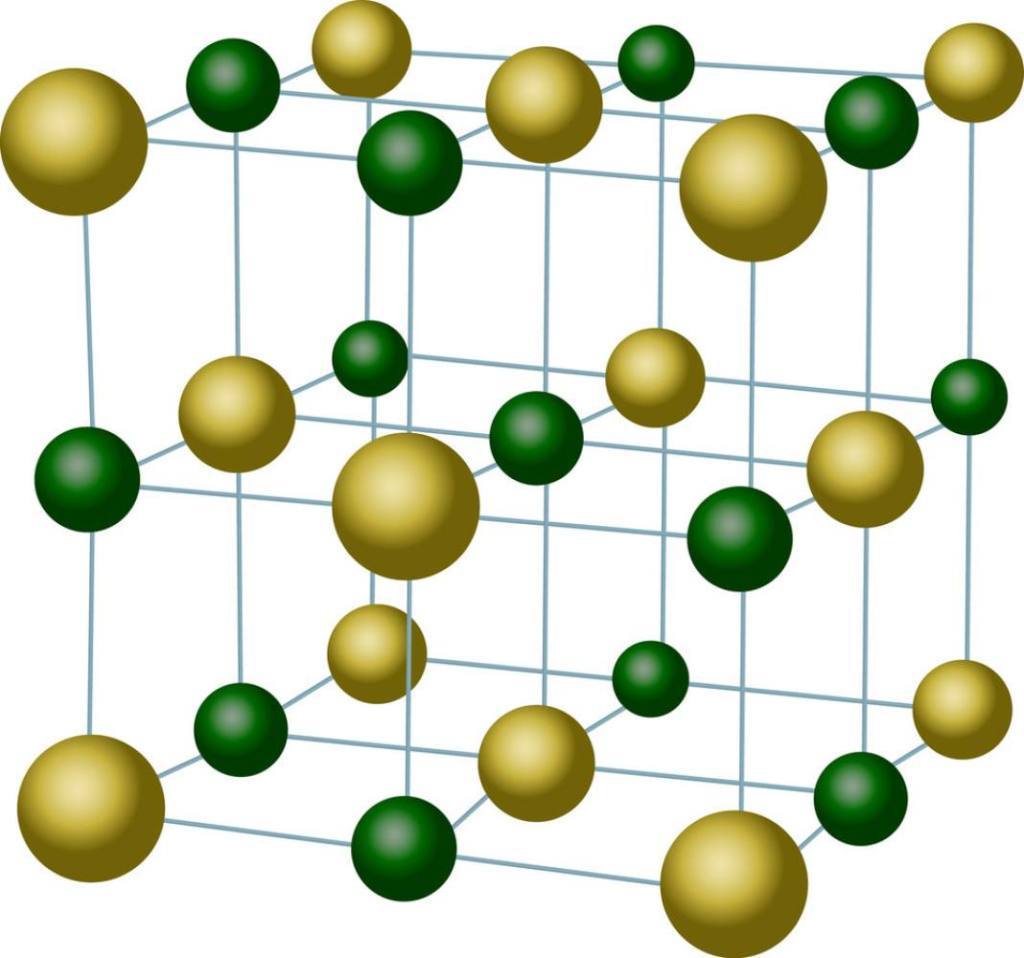 mạng tinh thể crystal lattice material vật liệu cơ khí